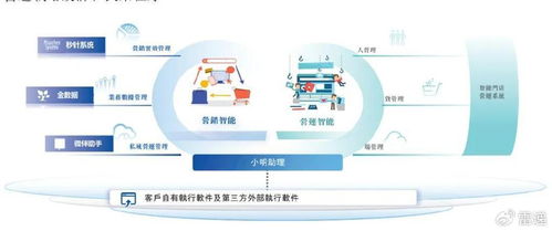 明略科技港股上市首日大漲114%，市值突破400億，技術服務獲騰訊紅杉加持