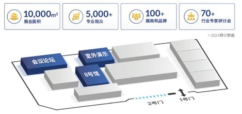 春華秋實(shí)二十載，第九屆中國(guó)北京國(guó)際機(jī)場(chǎng)技術(shù)、設(shè)備、設(shè)計(jì)和服務(wù)展覽會(huì)（Inter Airport China 2024）將于9月舉行